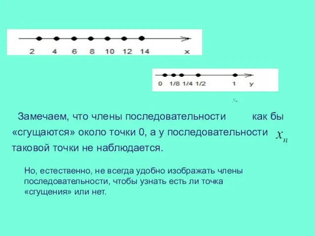 Замечаем, что члены последовательности как бы «сгущаются» около точки 0, а у