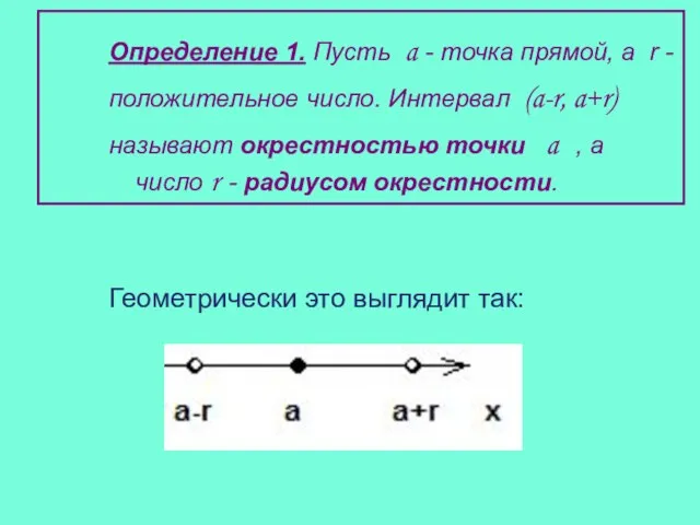 Определение 1. Пусть a - точка прямой, а r - положительное число.