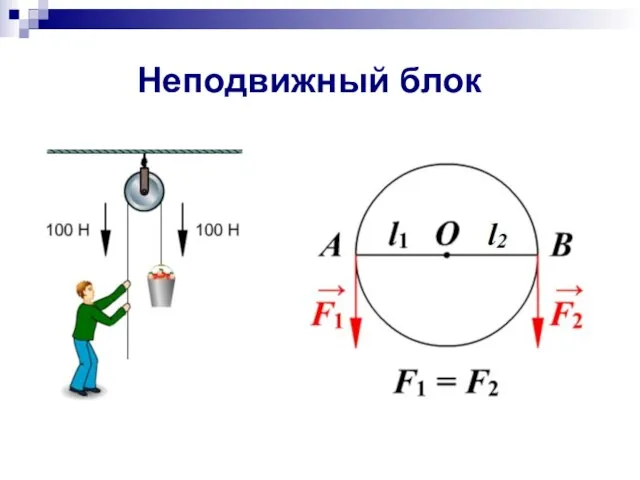 Неподвижный блок