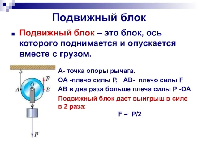 Подвижный блок Подвижный блок – это блок, ось которого поднимается и опускается