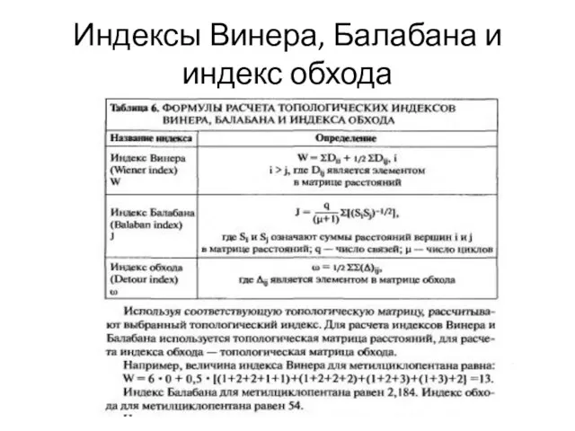 Индексы Винера, Балабана и индекс обхода