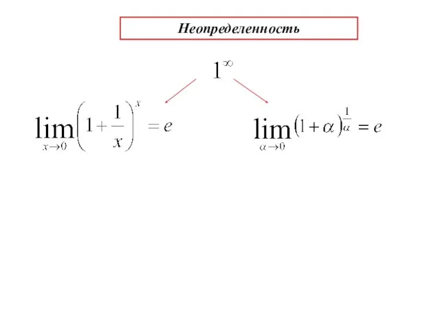 Неопределенность