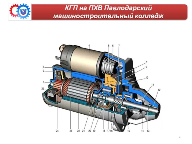 КГП на ПХВ Павлодарский машиностроительный колледж