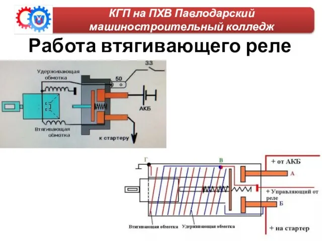 КГП на ПХВ Павлодарский машиностроительный колледж Работа втягивающего реле