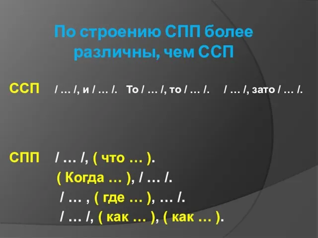 По строению СПП более различны, чем ССП ССП / … /, и