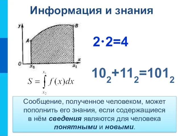 Сообщение, полученное человеком, может пополнить его знания, если содержащиеся в нём сведения