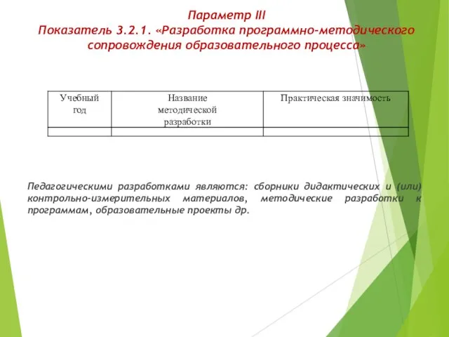 Параметр III Показатель 3.2.1. «Разработка программно-методического сопровождения образовательного процесса» Педагогическими разработками являются: