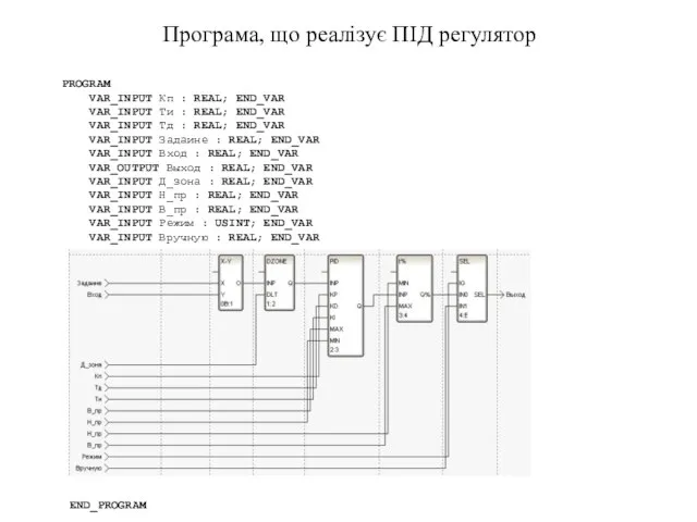 Програма, що реалізує ПІД регулятор PROGRAM VAR_INPUT Кп : REAL; END_VAR VAR_INPUT