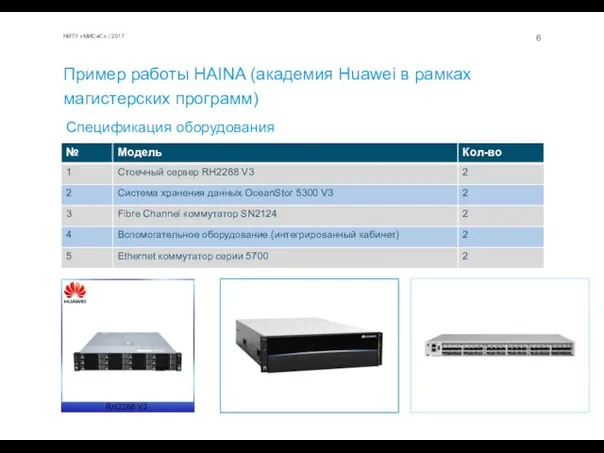 НИТУ «МИСиС» / 2017 Пример работы HAINA (академия Huawei в рамках магистерских программ) Спецификация оборудования