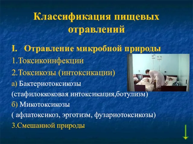 Классификация пищевых отравлений Ι. Отравление микробной природы 1.Токсикоинфекции 2.Токсикозы (интоксикации) а) Бактериотоксикозы