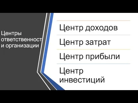 Центры ответственности организации