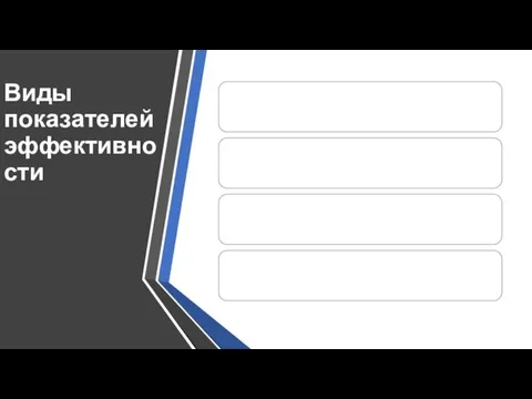 Виды показателей эффективности