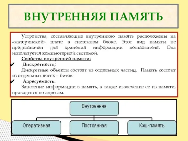 ВНУТРЕННЯЯ ПАМЯТЬ Устройства, составляющие внутреннюю память расположены на «материнской» плате в системном