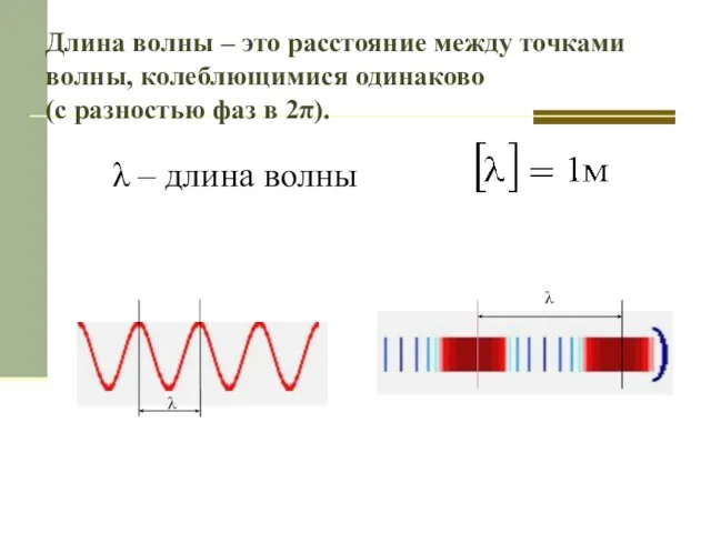 Длина волны – это расстояние между точками волны, колеблющимися одинаково (с разностью