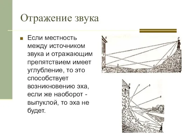 Отражение звука Если местность между источником звука и отражающим препятствием имеет углубление,