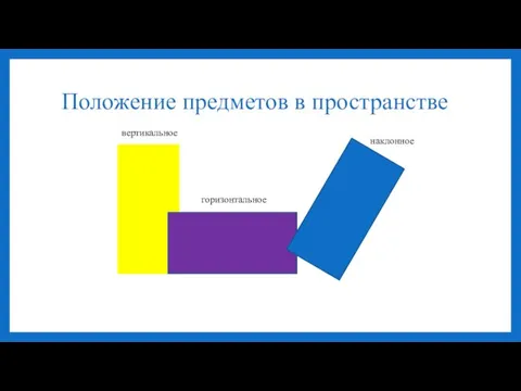 Положение предметов в пространстве вертикальное горизонтальное наклонное