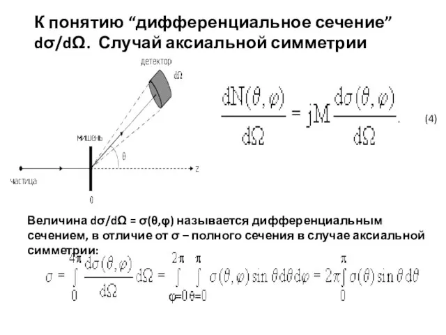 К понятию “дифференциальное сечение” dσ/dΩ. Случай аксиальной симметрии (4) Величина dσ/dΩ =