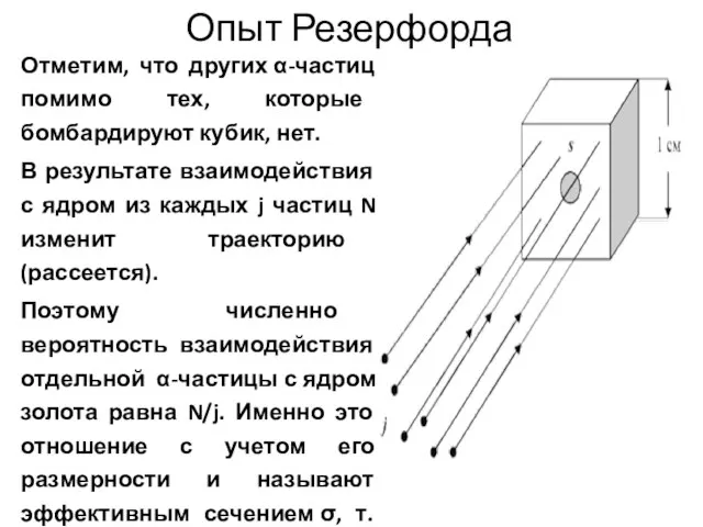 Опыт Резерфорда Отметим, что других α-частиц помимо тех, которые бомбардируют кубик, нет.