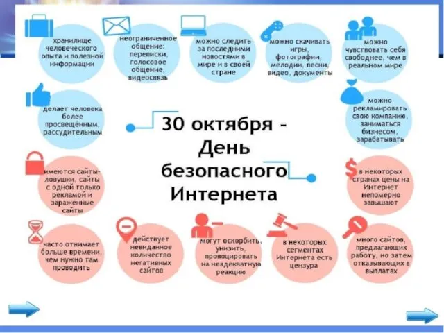 Вы можете использовать данное оформление для создания своих презентаций, но в своей