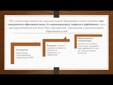 Под социальным заказом на дополнительное образование следует понимать всю совокупность образовательных (и