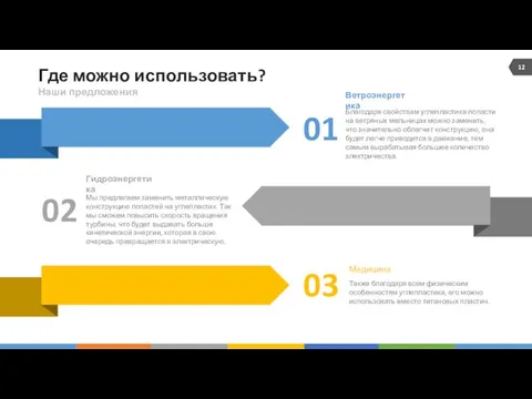 Где можно использовать? Наши предложения 01 03 02 Также благодаря всем физическим