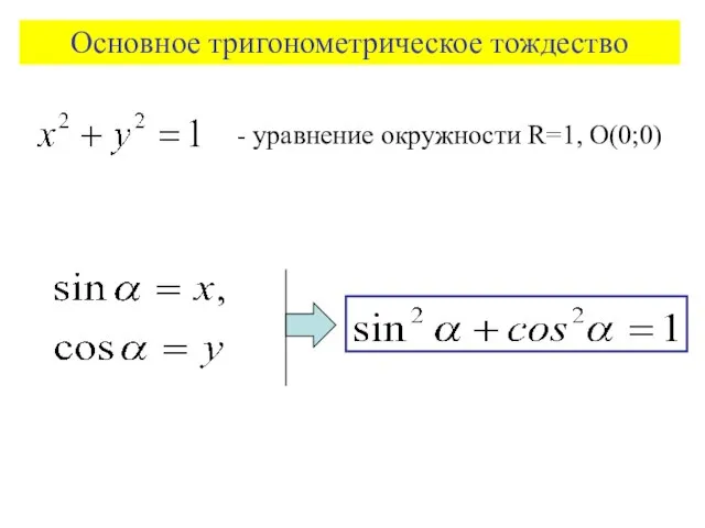 - уравнение окружности R=1, О(0;0) Основное тригонометрическое тождество