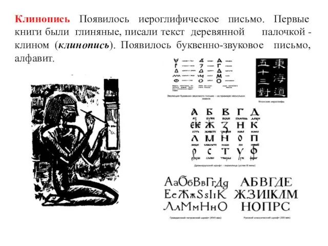 Клинопись Появилось иероглифическое письмо. Первые книги были глиняные, писали текст деревянной палочкой