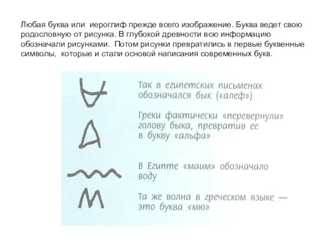 Любая буква или иероглиф прежде всего изображение. Буква ведет свою родословную от