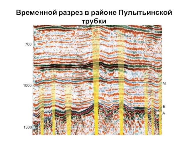 Временной разрез в районе Пулытьинской трубки