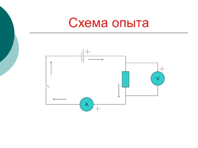 Схема опыта