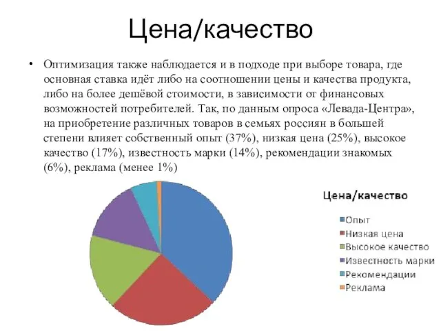 Цена/качество Оптимизация также наблюдается и в подходе при выборе товара, где основная