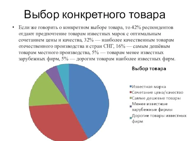 Выбор конкретного товара Если же говорить о конкретном выборе товара, то 42%