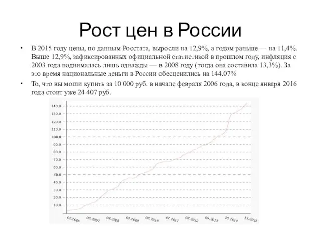 Рост цен в России В 2015 году цены, по данным Росстата, выросли