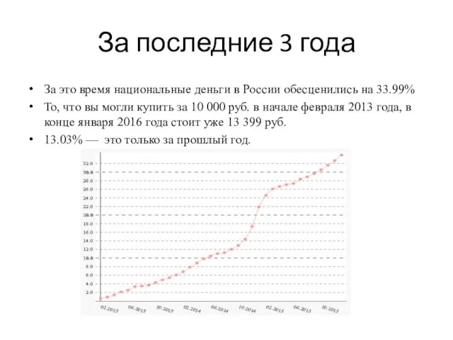 За последние 3 года За это время национальные деньги в России обесценились