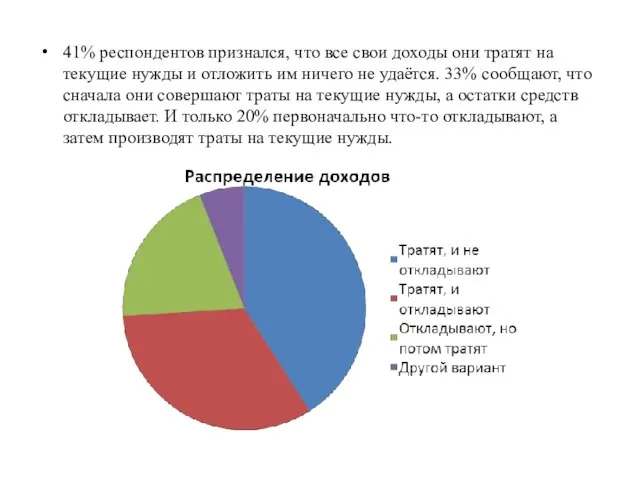 41% респондентов признался, что все свои доходы они тратят на текущие нужды