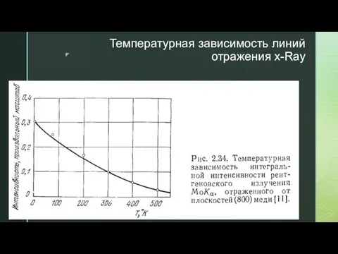 Температурная зависимость линий отражения x-Ray