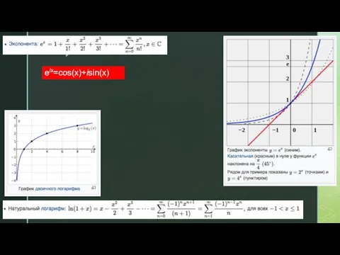 eix=cos(x)+isin(x)