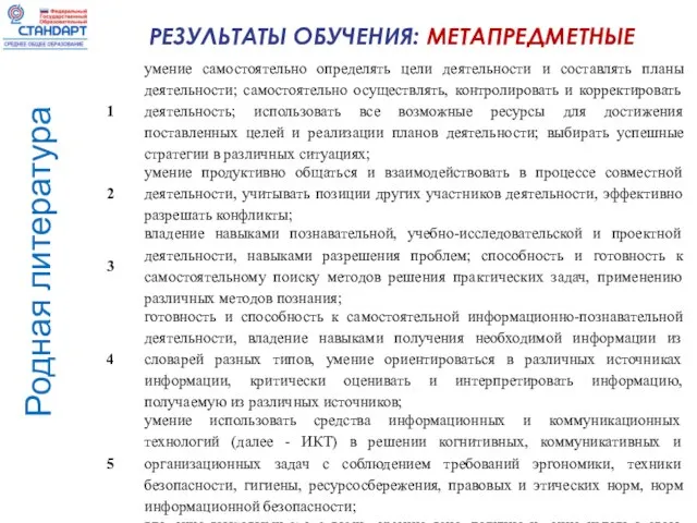 РЕЗУЛЬТАТЫ ОБУЧЕНИЯ: МЕТАПРЕДМЕТНЫЕ Родная литература