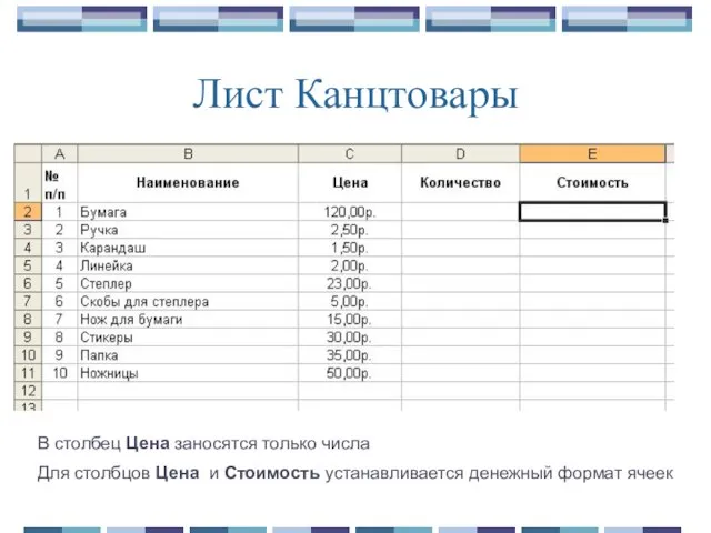 Лист Канцтовары В столбец Цена заносятся только числа Для столбцов Цена и