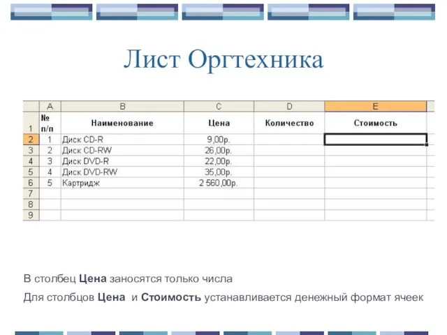 Лист Оргтехника В столбец Цена заносятся только числа Для столбцов Цена и