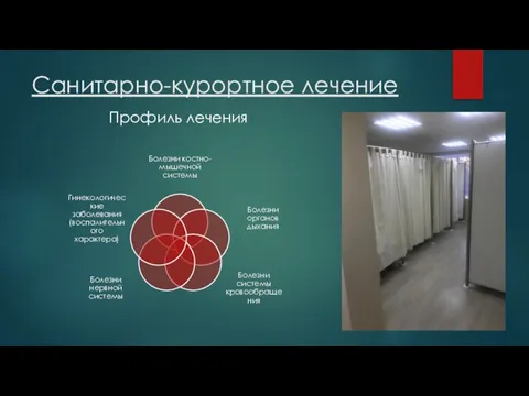 Санитарно-курортное лечение Профиль лечения