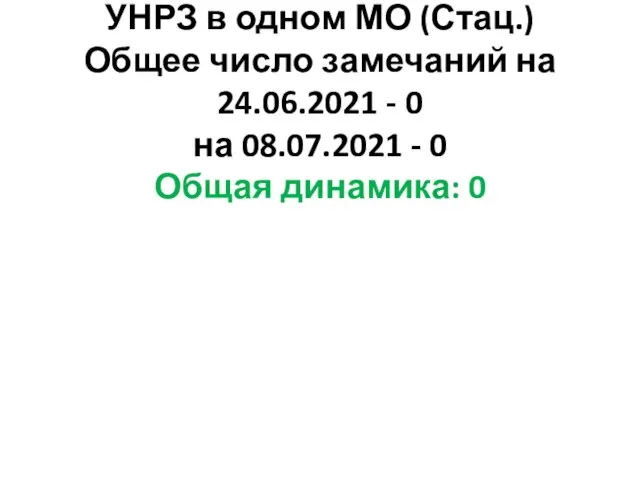 11 группа замечаний: Количество дублированных УНРЗ в одном МО (Стац.) Общее число