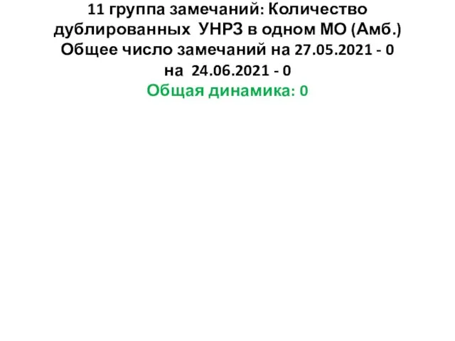 11 группа замечаний: Количество дублированных УНРЗ в одном МО (Амб.) Общее число