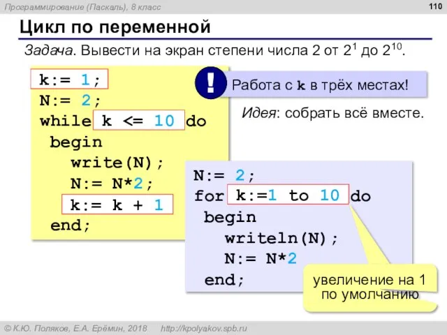 Цикл по переменной Задача. Вывести на экран степени числа 2 от 21