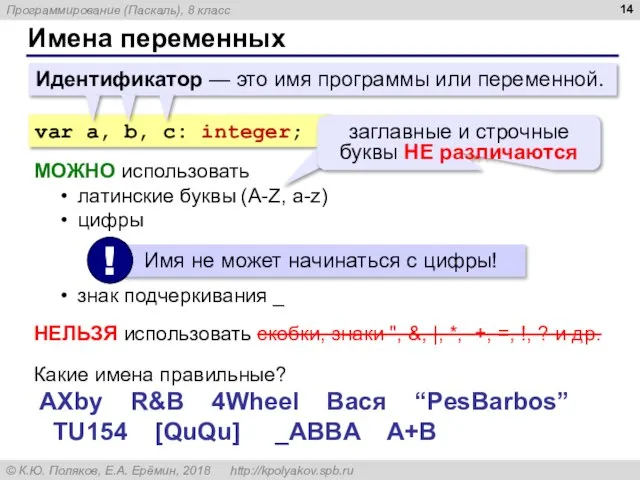 Имена переменных Идентификатор — это имя программы или переменной. var a, b,