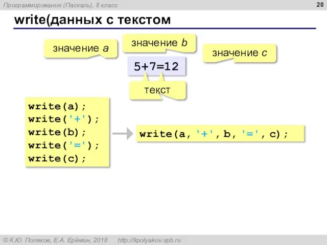 write(данных с текстом 5+7=12 значение a значение с значение b write(a); write('+');