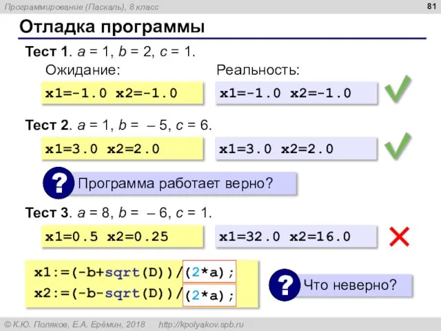 Отладка программы Тест 1. a = 1, b = 2, c =