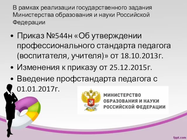 Приказ №544н «Об утверждении профессионального стандарта педагога (воспитателя, учителя)» от 18.10.2013г. Изменения