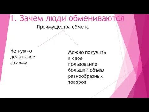 1. Зачем люди обмениваются Преимущества обмена Не нужно делать все самому Можно