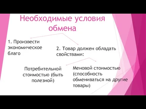 Необходимые условия обмена 1. Произвести экономическое благо 2. Товар должен обладать свойствами: